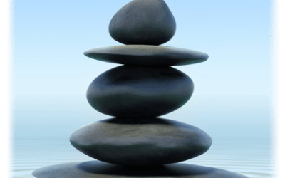 Module 3 — Self-talk, State of Mind, and Stimulus Responses